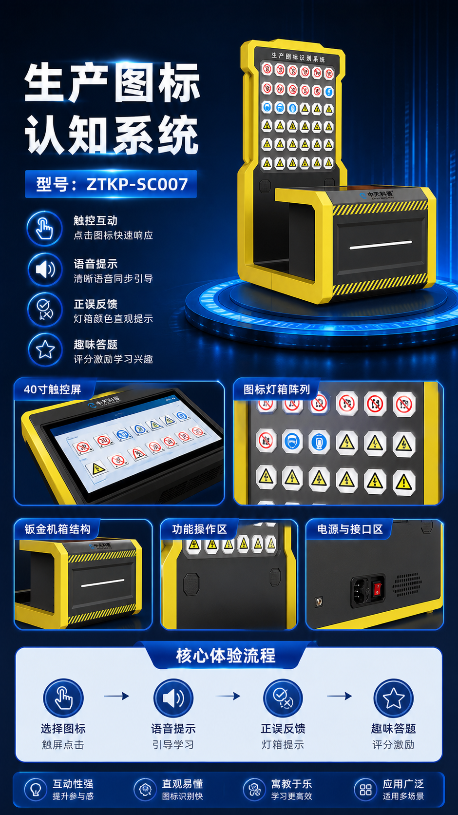 生产图标认知系统详情图 2