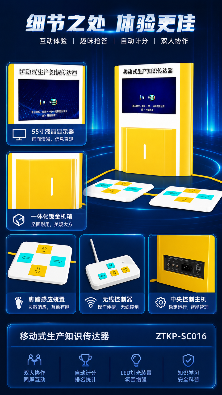 移动式生产知识传达器详情图 2